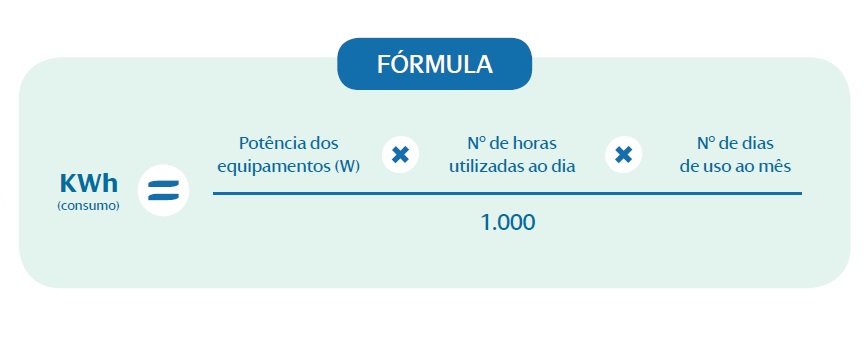 Calcular consumo equip.jpg