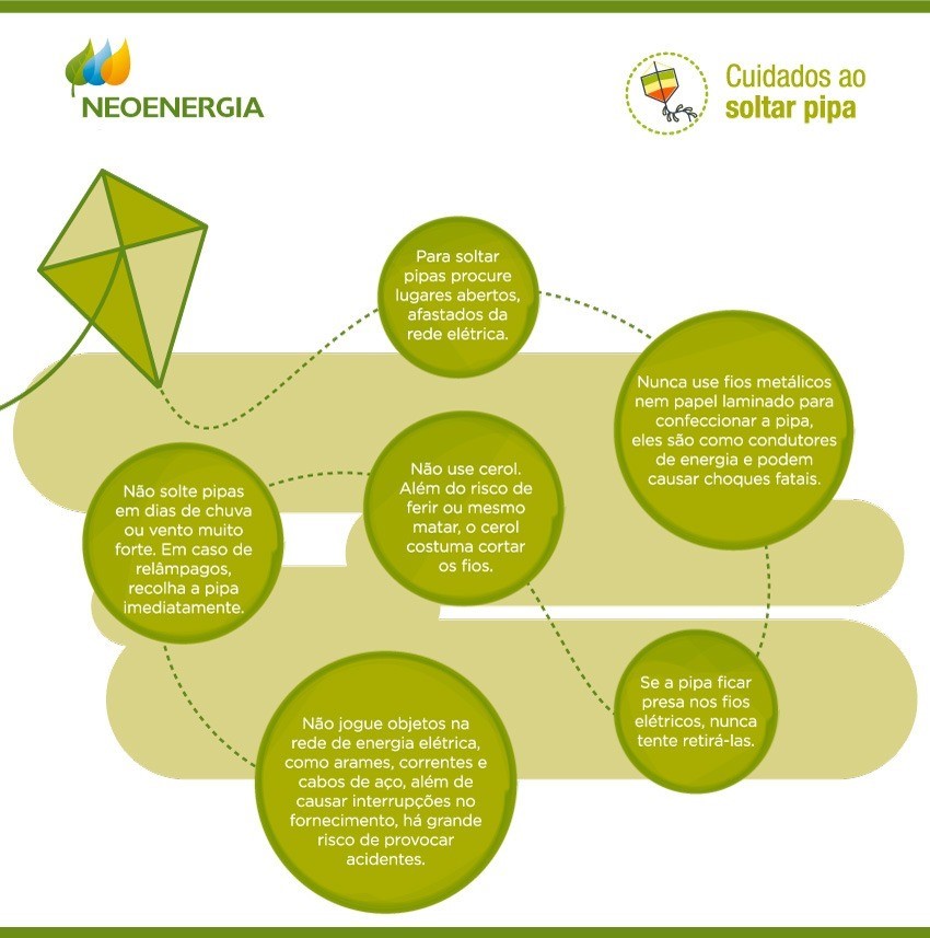 ocorrencias-com-pipas-neoenergia-coelba-2.jpg