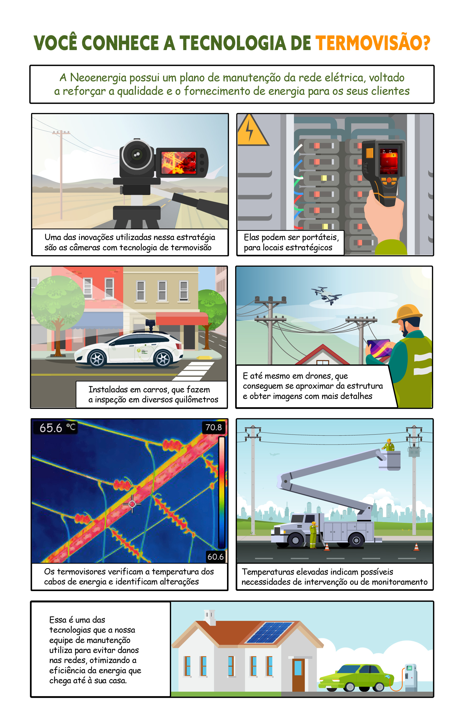 Termovisores_Quadrinhos_2021.jpg